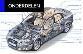 auto onderdelen